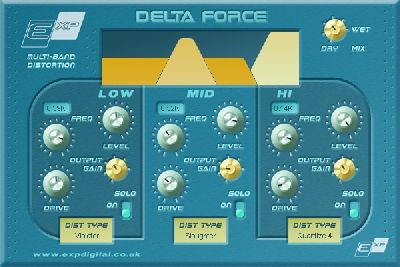 free distortion plugin delta-force